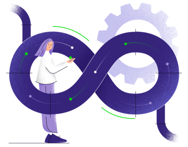 Observability