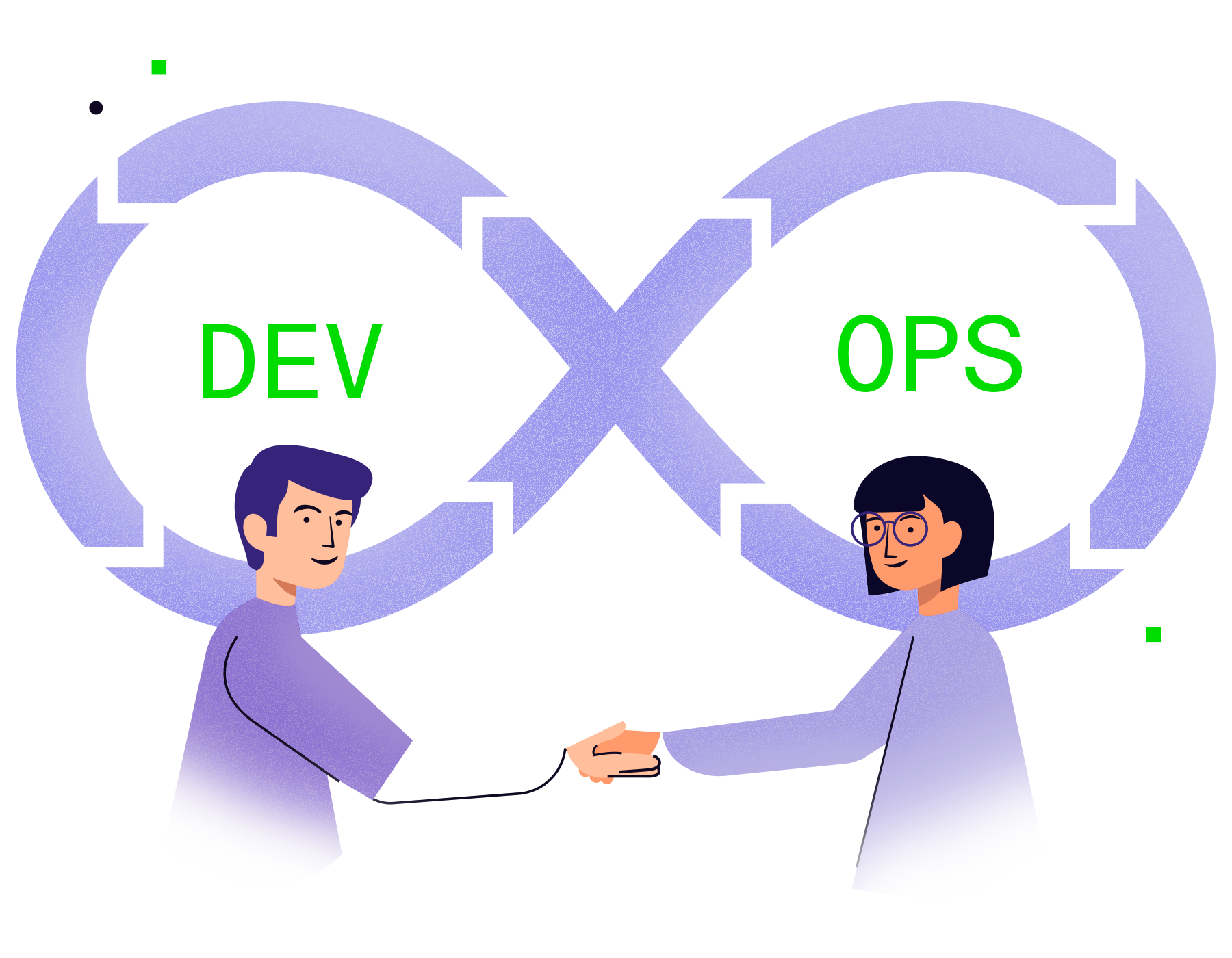 Why DevOps is not PlatformOps